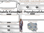 Karta pracy „Czym są opady i osady atmosferyczne? wykonana w power point do edycji. Przyroda 4, „Obserwujemy pogodę” na podstawie wydawnictwa WSiP