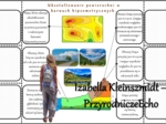 Notatka okienkowa/stacja zadaniowe/notatka/notatka graficzna/karta pracy/sketchnotka „Ukształtowanie powierzchni na mapach” w pdf. Geografia 5, dział „Mapa Polski”. Materiał wykonany na podstawie podręcznika z wydawnictwa Nowa Era – nowość 2024/2025.