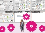 Minizestaw do tematu „Biologia jako nauka” – sketchnotka + karta pracy w pdf + gratisowy link do prezentacji multimedialnej niekomercyjnej wykonanej w genial.ly do indywidualnego pobrania i użycia do celów niekomercyjnych. Biologia 5, Dział „Biologia – n