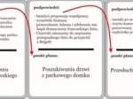 Ramowy i szczegółowy plan wydarzeń do książki Kornela Makuszyńskiego "Szatan z siódmej klasy" – szkolna gra karciana typu „podaj dalej”