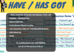 "Have got" we wklejce/teorii gramatyki Present Simple