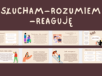 Edukacja Zdrowotna, Godzina wychowawcza- PREZENTACJA- SŁUCHAM- ROZUMIEM-REAGUJĘ – kl 7- 17 SLAJDÓW PDF