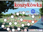 Koszykówka – Gra planszowa