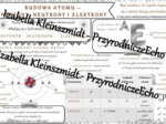 Sketchnotka - notatka „Budowa atomu – protony, neutrony, elektrony” wykonana w power point do edycji. Chemia 7, „Świat okiem chemika”