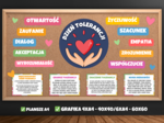 DZIEŃ TOLERANCJI - TOLERANCJA - Gazetka szkolna