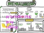 Wyżyna Lubelska