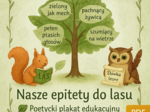 Plakat klasowy – „Nasze epitety do lasu”