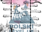 Dziady cz. II (8 stron analiz+18 ikonek+3 okładki+klucz odp.)_Polski Level Up