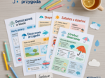 Deszczowa przygoda w klasie. Scenariusz lekcji o zjawiskach atmosferycznych.