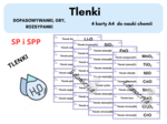 Chemiczna rozsypanka, dopasowywanka – TLENKI - 32 przykłady