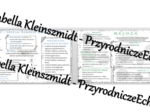 Sketchnotka - notatka „Podziały komórkowe – mitoza i mejoza” wykonana w power point do edycji. Biologia 8; „GENETYKA”