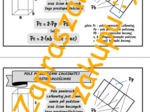 Pole powierzchni całkowitej prostopadłościanu - wklejka do zeszytu dla ucznia