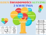 Dzień Świadomości Autyzmu - Drzewo XXL - dekoracja, kolorowanki