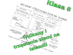 Klasa 6. Geografia. Wulkany i trzęsienia ziemi na Islandii