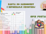 Informacja zwrotna/samoocena do opisu postaci