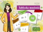 Klasa 2,3. Edukacja matematyczna. Tabliczka mnożenia. Fiszki wspomagające naukę tabliczki mnożenia. Pani Atomówka KIDS.