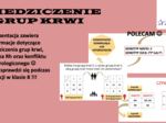 Dziedziczenie grup krwi