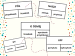 Karty - trudniejsze części mowy (zabawa z klamerkami)