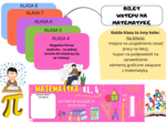 Bilety wstępu na matematykę w roku szkolnym 2025/2026