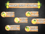Kodeks grupy przedszkolnej “CYTRYNKI”