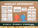 KONFLIKTY RÓWIEŚNICZE - Gazetka szkolna