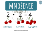PLANSZE EDUKACYJNE - DODAWANIE, ODEJMOWANIE, MNOŻENIE, DZIELENIE