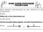 Gramatyka na egzaminie ósmoklasisty z języka polskiego.