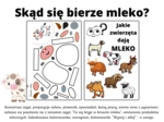 Skąd się bierze mleko?