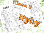 Klasa 6. Biologia. Ryby
