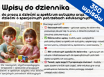 Wpisów do Dziennika dla Nauczycieli i Terapeutów Dzieci w Spektrum Autyzmu