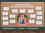 RODZICE - JESTEŚCIE NAM POTRZEBNI - DZIEŃ RODZINY - DZIEŃ MAMY I TATY