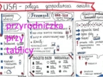 Geografia. Klasa 8. USA - potęga gospodarcza