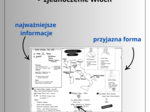 Zjednoczenie Włoch (historia - klasa VII)