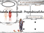 Karta pracy „W jaki sposób się poruszam?” wykonana w power point do edycji. Przyroda 4, „Ja i moje ciało” na podstawie wydawnictwa WSiP