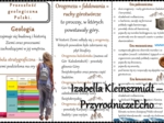 Książeczka/sketchnotka/notatka/wklejka/ściąga dla ucznia i przypomnienie dla nauczyciela/edukacja domowa. Temat „Przeszłość geologiczna” w pdf. Geografia 7, dział „Środowisko przyrodnicze Polski”. Materiał wykonany na podstawie podręcznika z wydawnictwa 