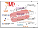 Zaimek - plansza informacyjna