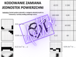 Kodowanie, zamiana jednostek powierzchni, klasa 6,7,8