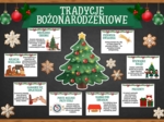 TRADYCJE BOŻONARODZENIOWE - zestaw materiałów