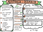 Australia i Oceania
