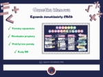 Egzamin ósmoklasisty 2026 | Gazetka klasowa | Niezbędne informacje dla uczniów i rodziców | Gotowe materiały do druku i wycięcia