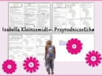 Minizestaw do tematu „Środowisko przyrodnicze Afryki” – sketchnotka + karta pracy w pdf + gratisowy link do prezentacji multimedialnej niekomercyjnej wykonanej w genial.ly do indywidualnego pobrania i użycia do celów niekomercyjnych. Geografia 8, Dział „