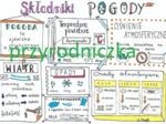 Składniki pogody 2 karty