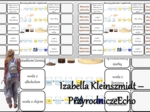 Notatka okienkowa/stacja zadaniowe/notatka/notatka graficzna/karta pracy/sketchnotka „Rodzaje mieszanin”, „Sporządzanie i rozdzielanie mieszanin” w pdf. Chemia 7, dział „Substancje”. Materiał wykonany na podstawie podręcznika z wydawnictwa MAC – nowość 2