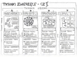 Klasa 6 - Tkanka łączna - sketchnotka