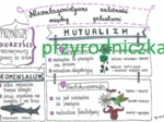 Klasa 8. Biologia. Mutualizm