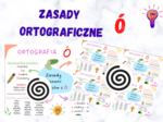 Zasady pisowni wyrazów z Ó - plakat + wklejki