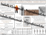 Sketchnotka - notatka „Układ okresowy pierwiastków chemicznych - wprowadzenie”.. Chemia 7, „Świat okiem chemika”