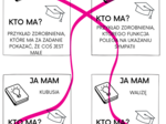 Ja mam, kto ma? Wiedza o języku, leksyka - powtórzenie przed egzaminem ósmoklasisty