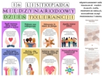 Międzynarodowy Dzień Tolerancji - pakiet materiałów