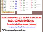 DZIECKO SŁABOWIDZĄCE. EDUKACJA SPECJALNA. TABLICZKA MNOŻENIA. Prezentacja każdego słupka, ćwiczenia. Powiększenia, kolory, dostosowania wzrokowe.
